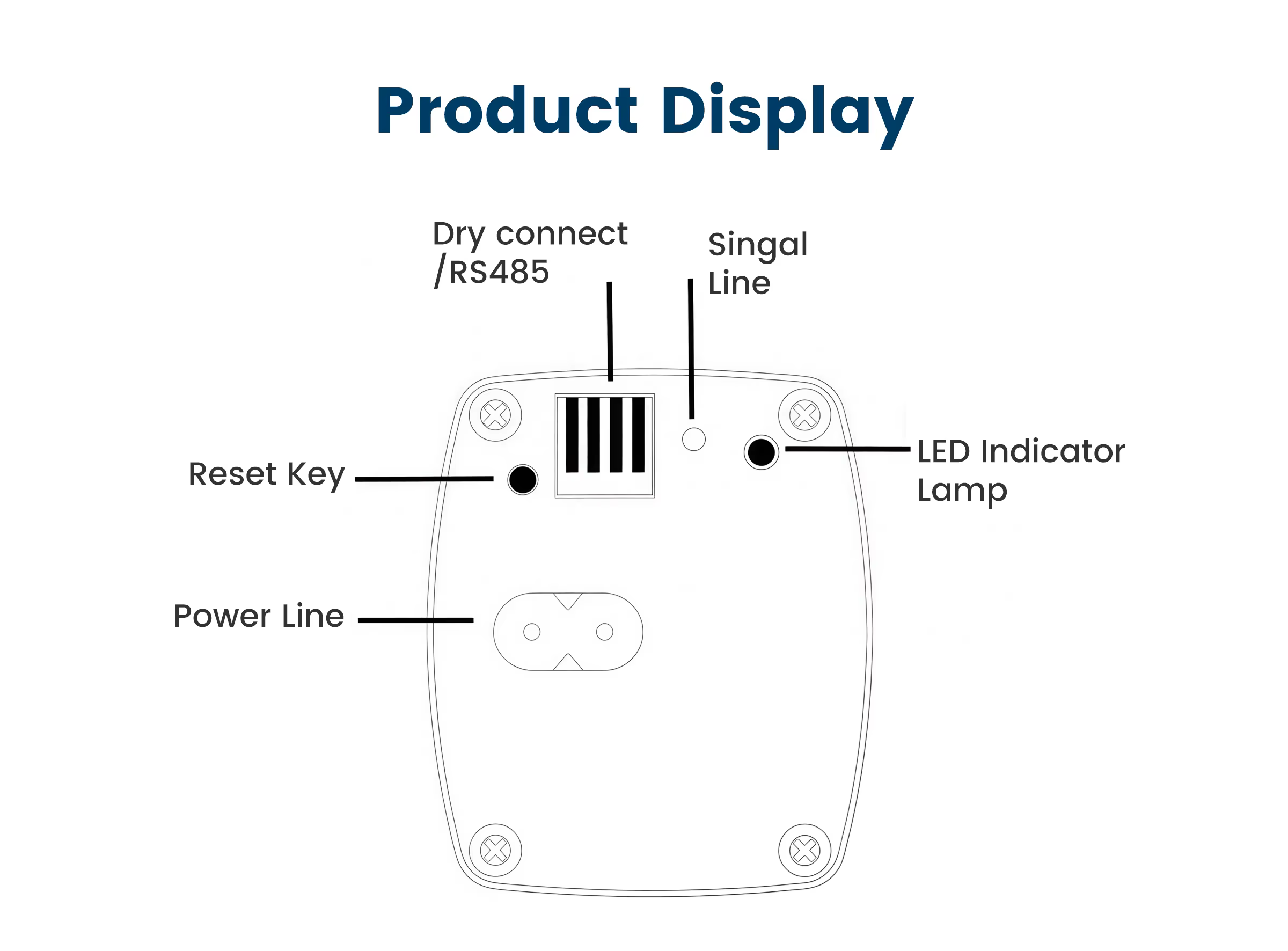 Smart Curtain Motor