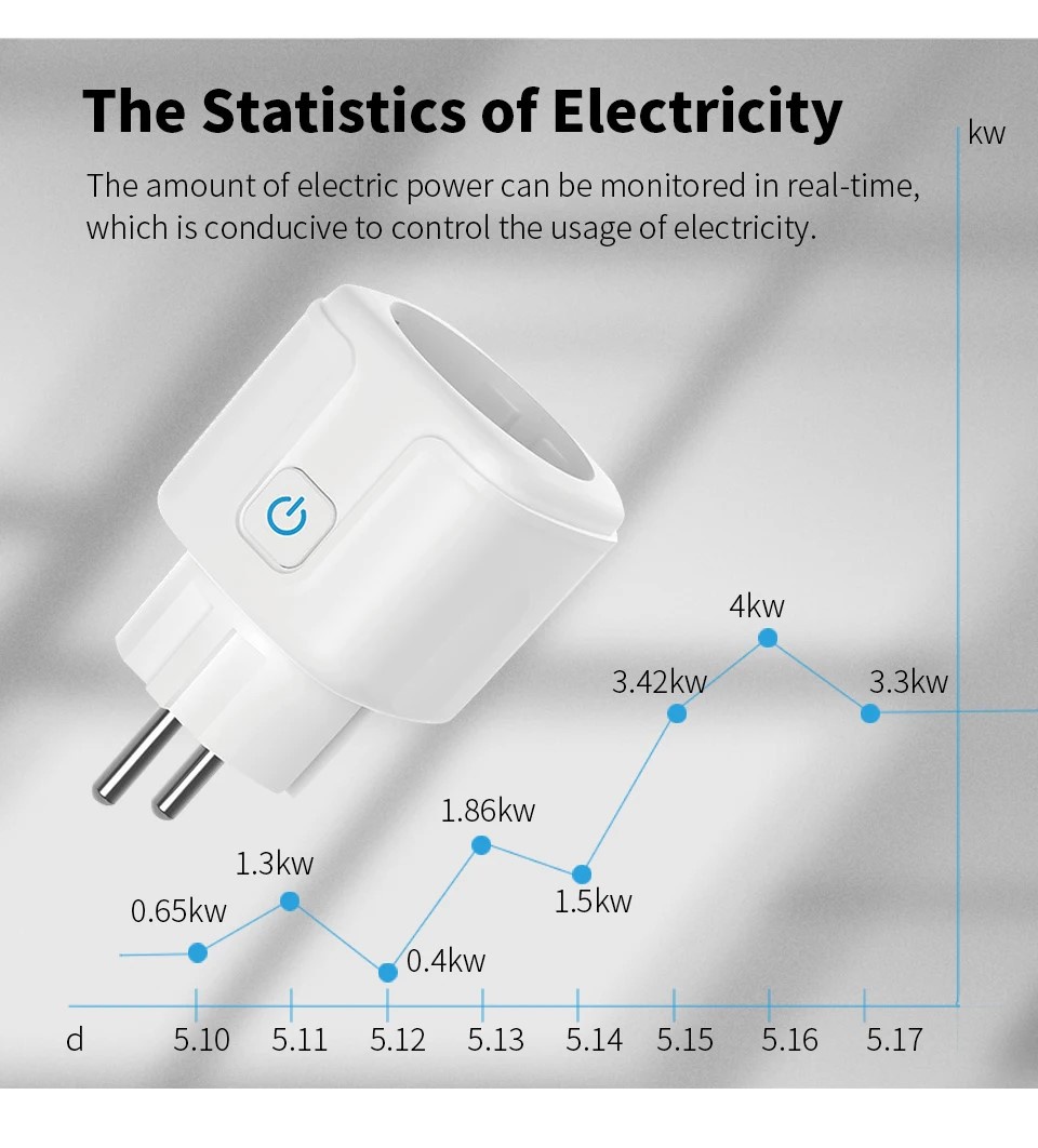 Smart Plug 16A