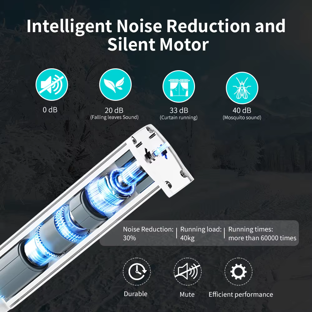 Smart Curtain Motor