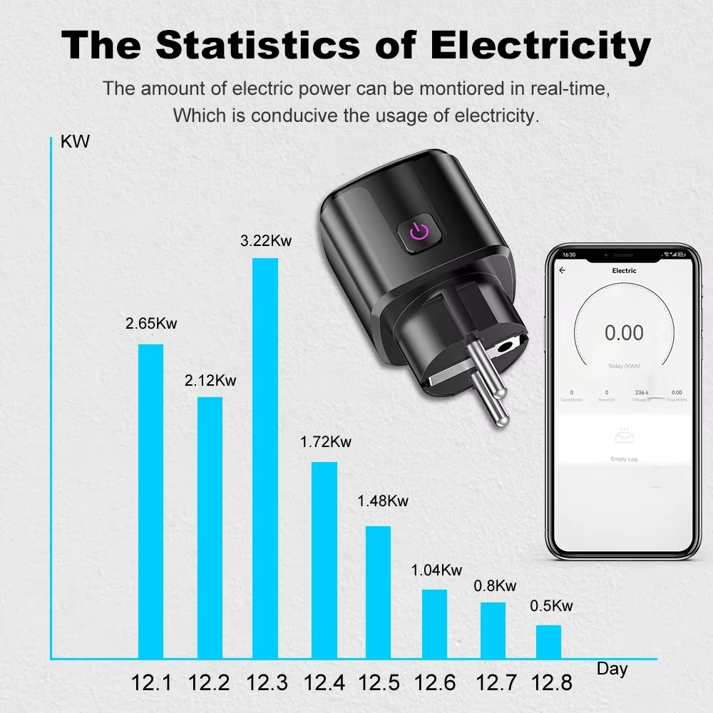 Smart Plug Tuya 16A Wifi - Black