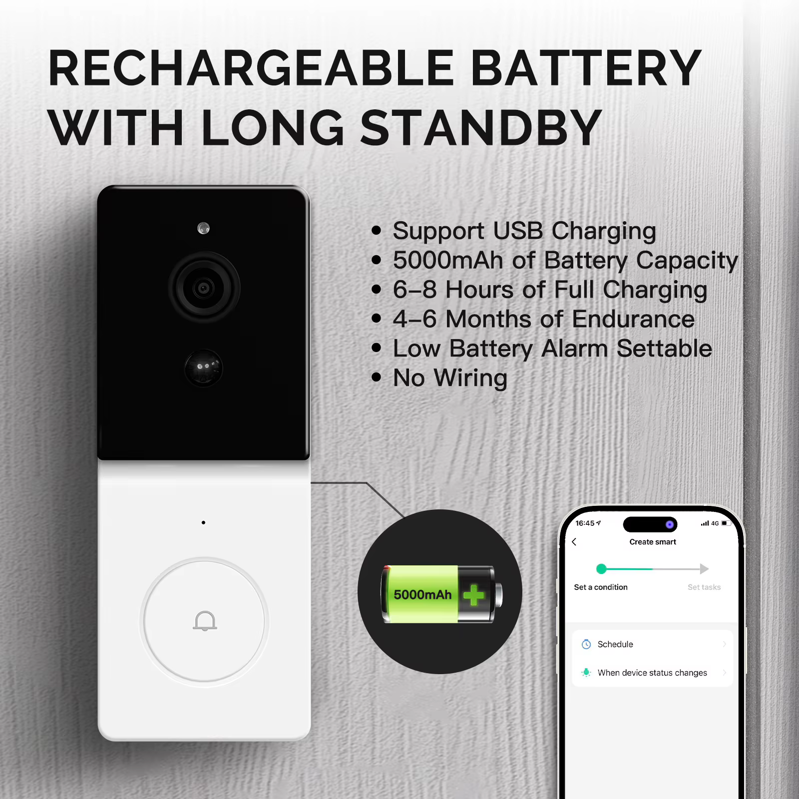 Moes Smart Video Doorbell