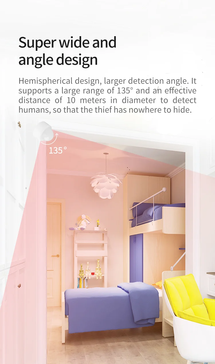 Tuya Smart PIR Motion Sensor Mini