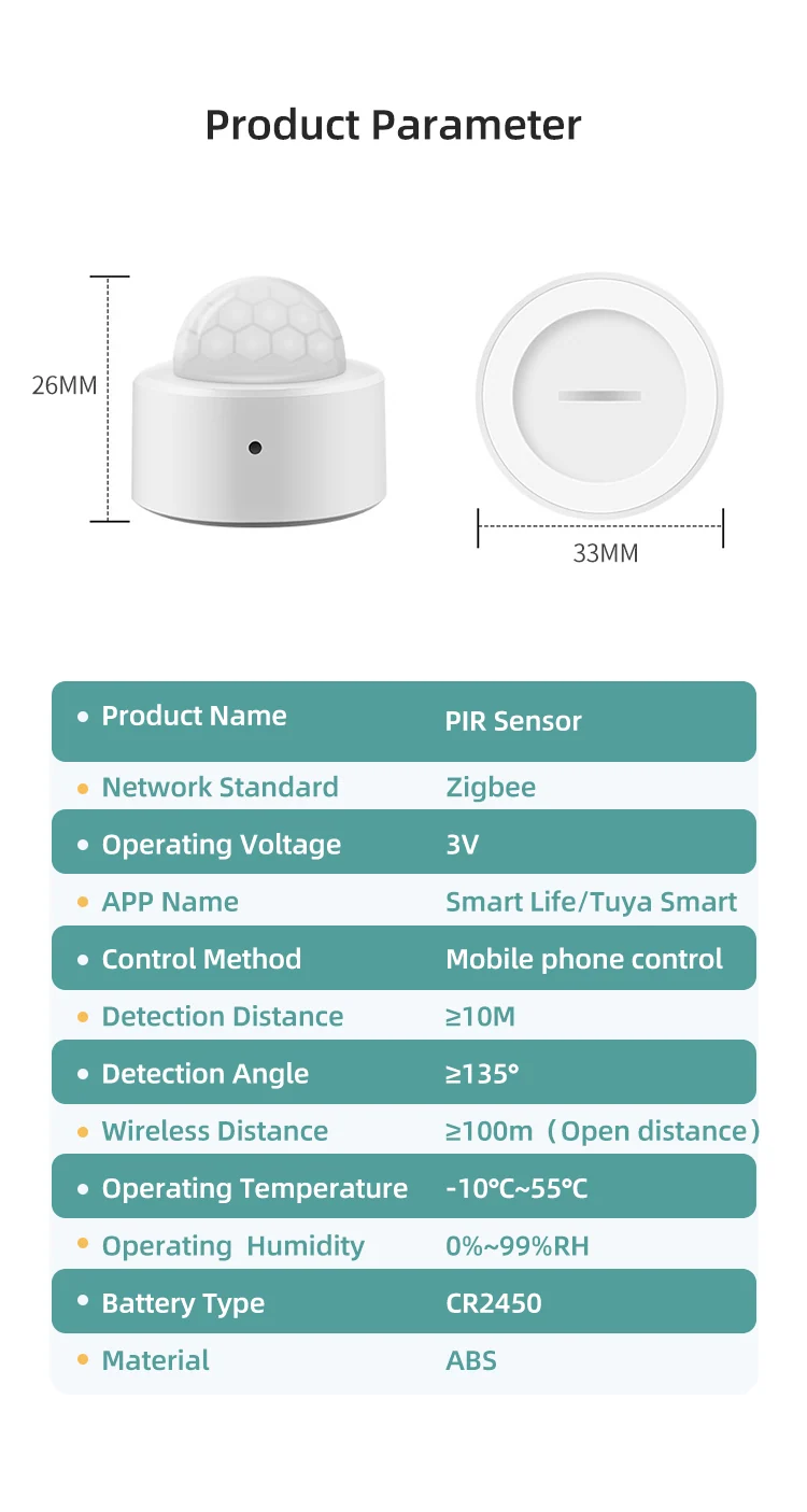 Tuya Smart PIR Motion Sensor Mini